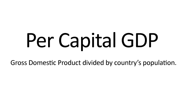 GDP Per Capital