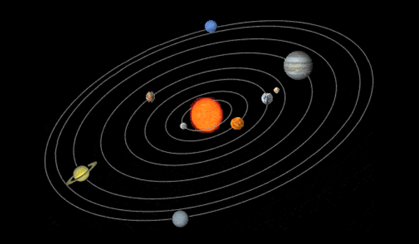 The Solar System Orbits