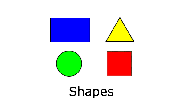 Name the Shapes